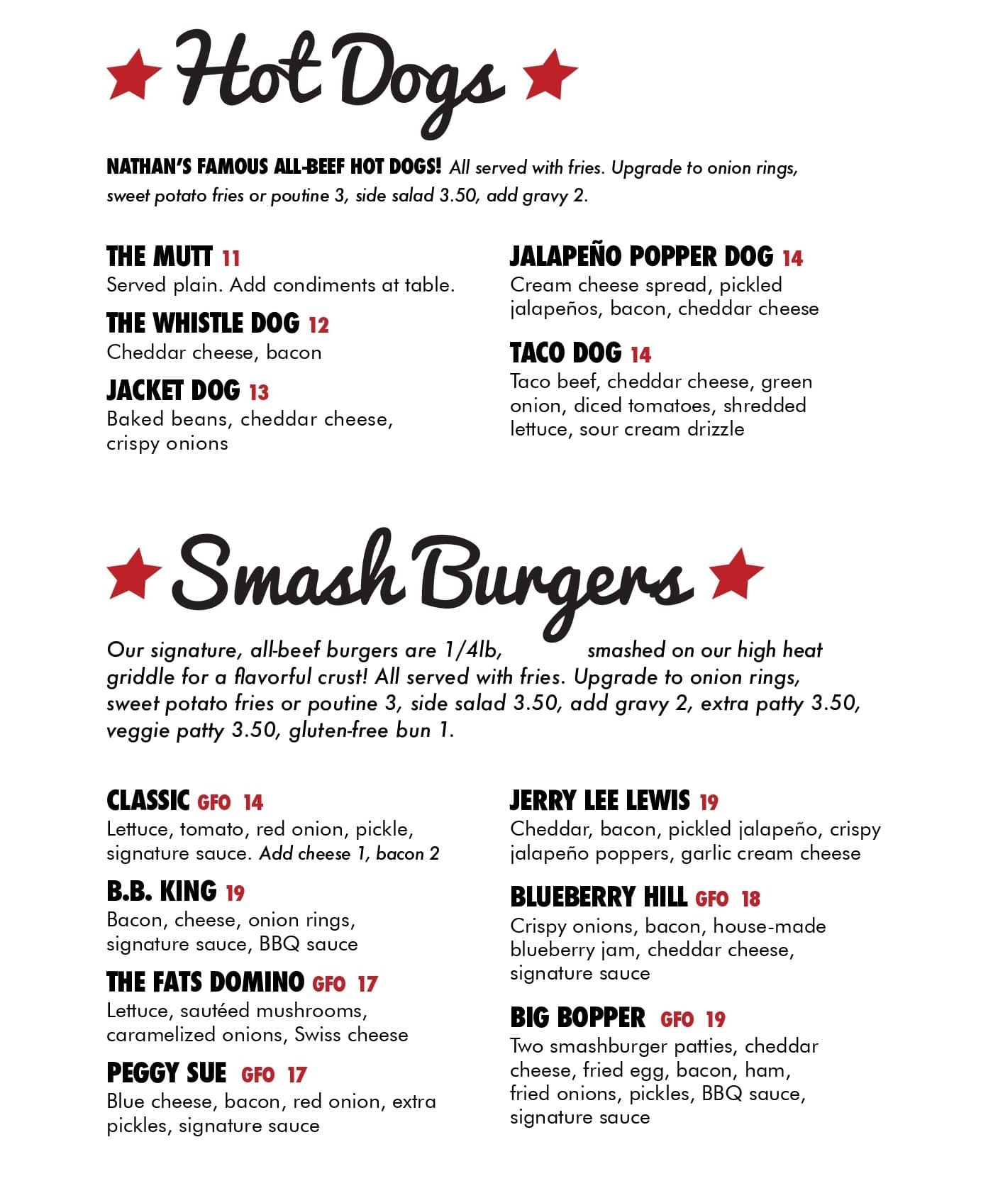 hot_dogs_burgers